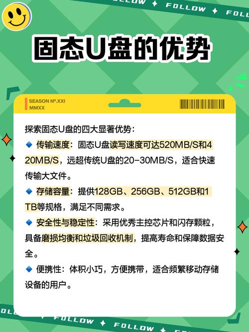 将 U 盘升级为固态硬盘：资源再利用的妙招与乐趣探索  第5张