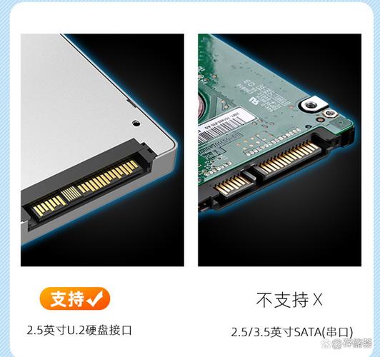 将 U 盘升级为固态硬盘：资源再利用的妙招与乐趣探索  第6张