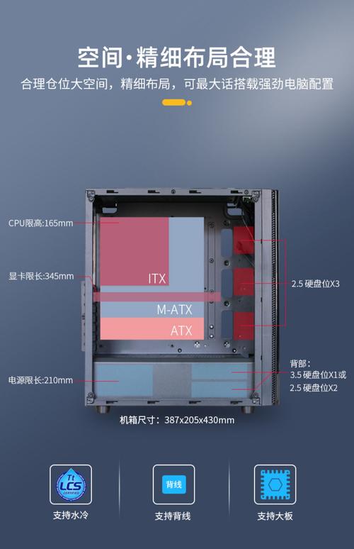 geforce gtx pc机箱 深度剖析：如何挑选适配GeForce GTX的PC机箱？尺寸有讲究  第2张