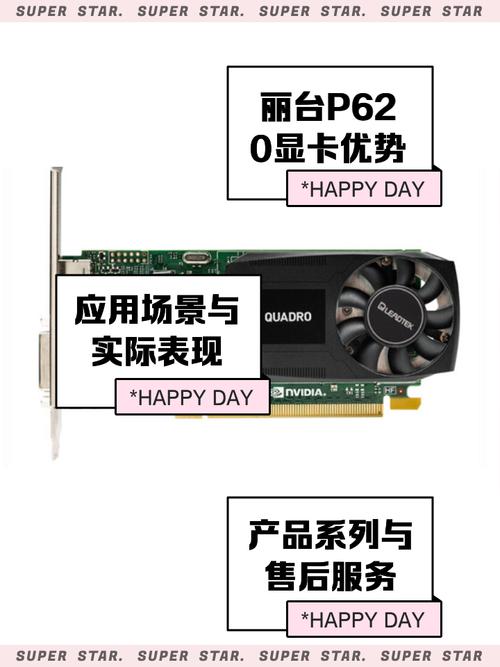 深度剖析丽台GTX260：昔日辉煌与性能优缺，你了解多少？