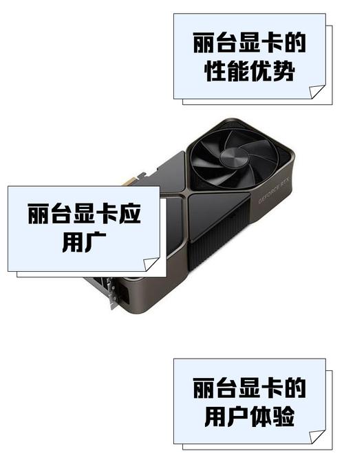 深度剖析丽台GTX260：昔日辉煌与性能优缺，你了解多少？  第2张
