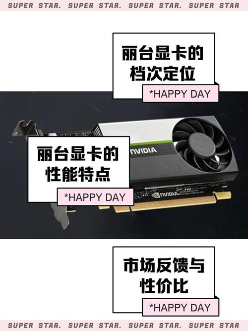深度剖析丽台GTX260：昔日辉煌与性能优缺，你了解多少？  第3张