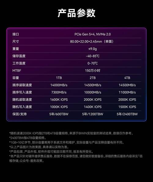 dram 硬盘 DRAM硬盘优势尽显，读写速度飙升，应用前景几何？