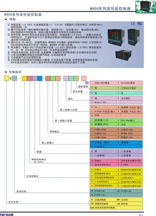 温控硬盘：核心地位、温控原理及对数据安全的重要性？  第4张