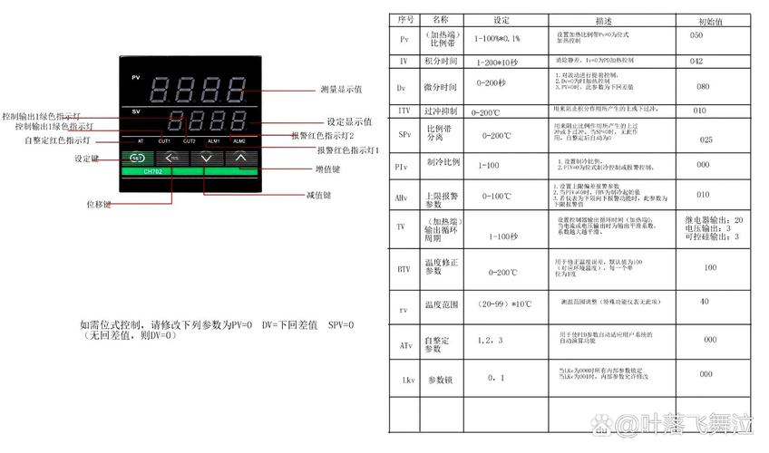 温控硬盘：核心地位、温控原理及对数据安全的重要性？  第9张