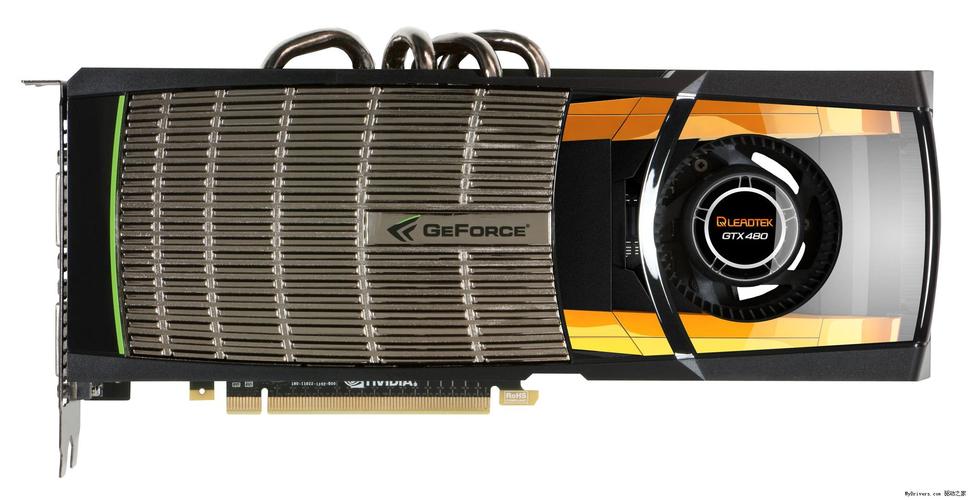 深入剖析GTX470显卡：性能参数优势与发展历史揭秘  第9张