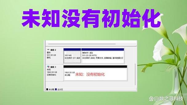 移动硬盘分区消失令人头疼？这些原因及检查方法要知道  第7张