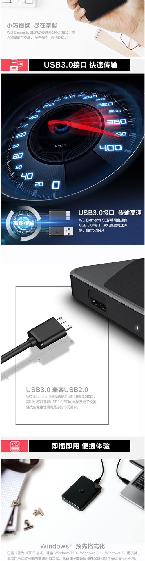 确保移动硬盘供电稳定，从多方面详尽分析USB接口供电  第9张
