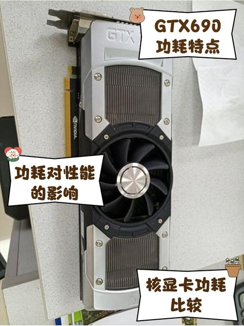 GTX690显卡电源需求详解，如何配置合适电源？  第5张