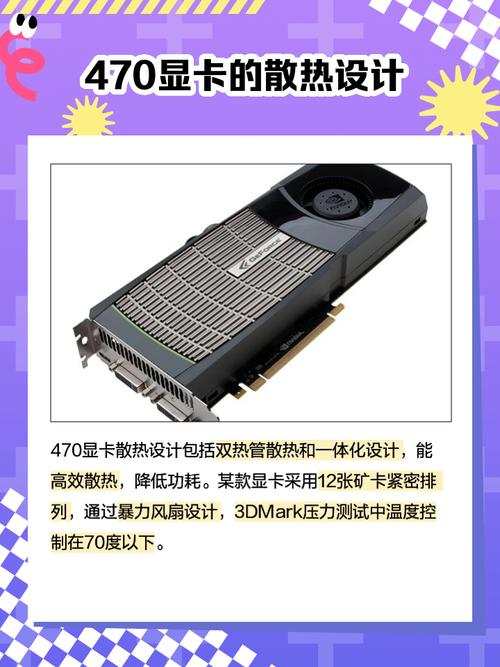 GTX470显卡能耗高备受瞩目，掌握详情对新老玩家意义重大