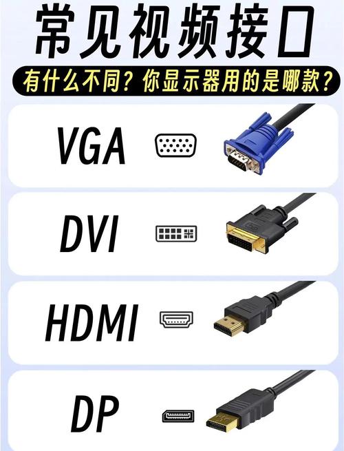 GTX760显卡DVI接口：关键作用、接口定义及规格解析？  第2张
