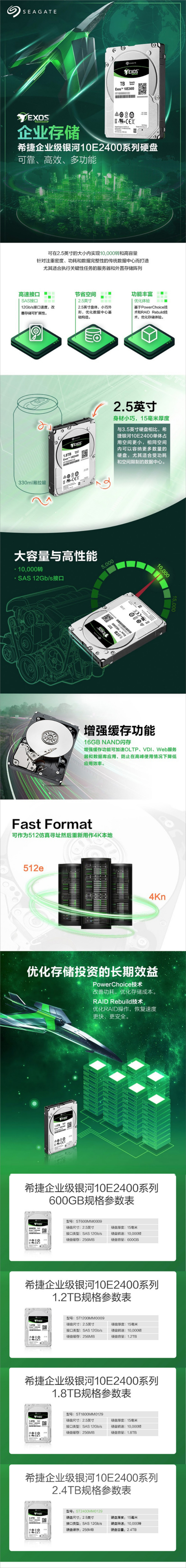 希捷硬盘在成都发展历程及影响，技术生产能力不断加强  第2张