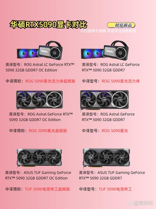 GTX970 黑金显卡备受瞩目，其独特性能与外观设计全解析  第4张
