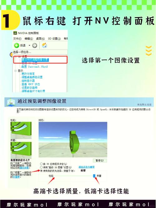 GTX770显卡性能卓越仍能满足需求，这些设置技巧请查收  第9张
