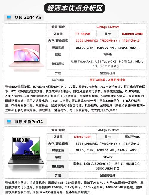 GTX780Ti显卡超频指南：挖掘潜力与风险并存，操作前必看  第6张