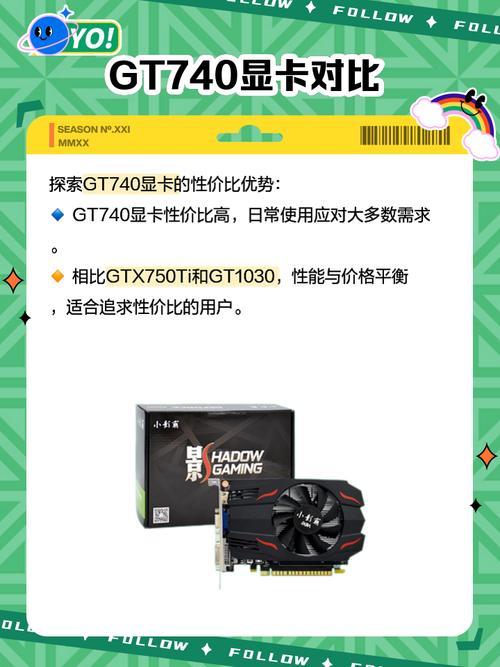 NVIDIA 740与GTX750显卡特性大揭秘，谁更值得选？  第4张