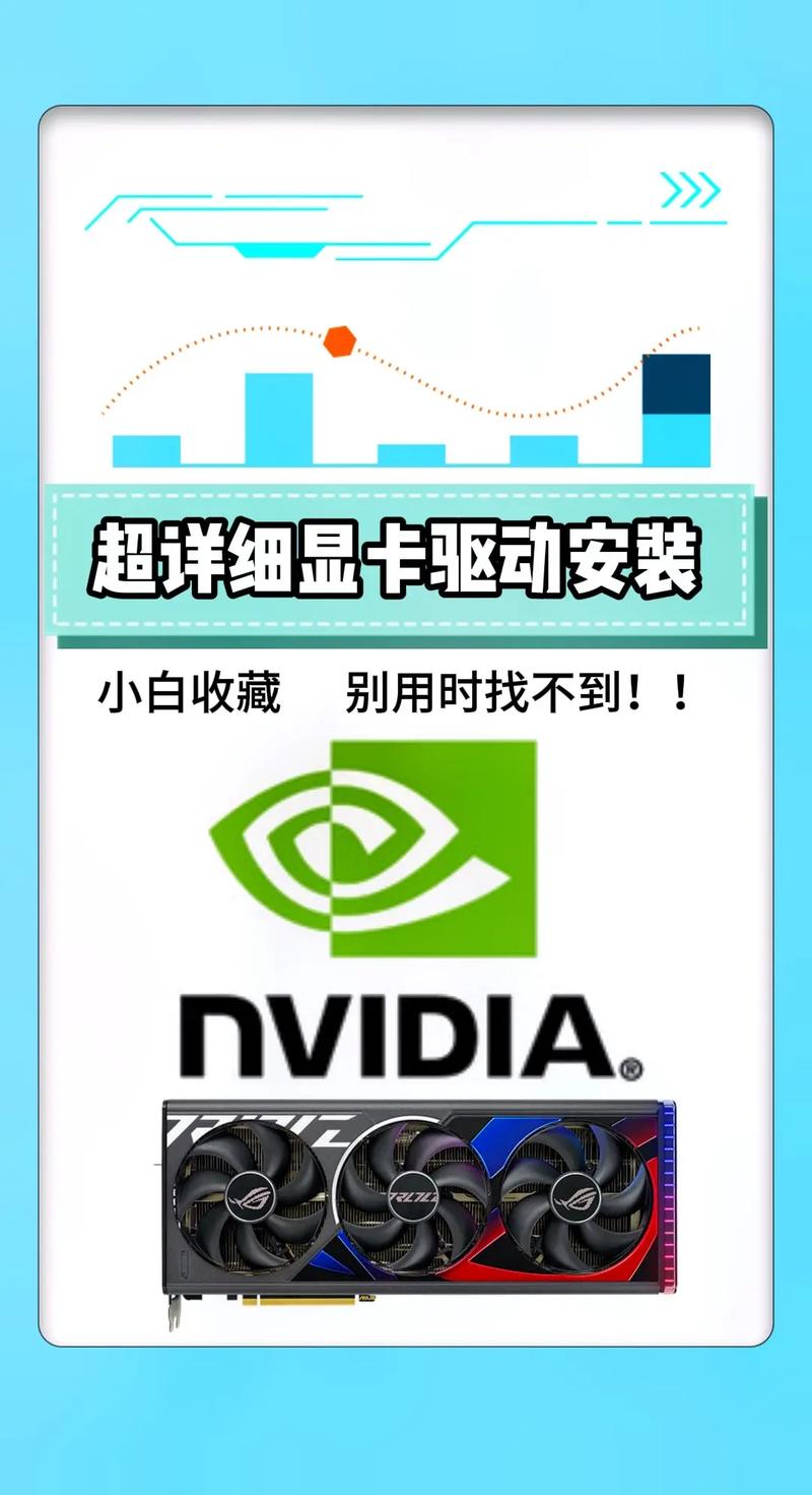 GTX970显卡专用350.12驱动程序，提升性能与兼容性的关键？