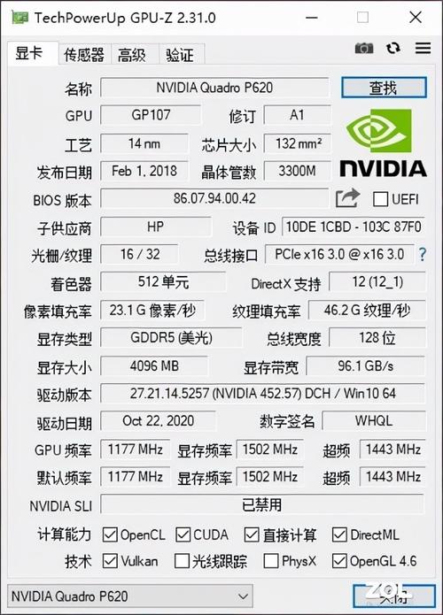 英伟达GTX660运行巫师3性能如何？带你详细分析  第7张