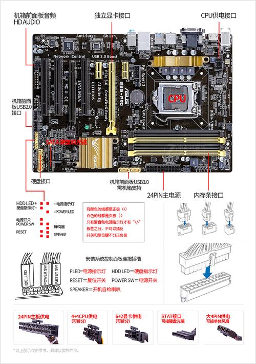 台式电脑关键部件之电源与硬盘要点，你了解多少？  第8张