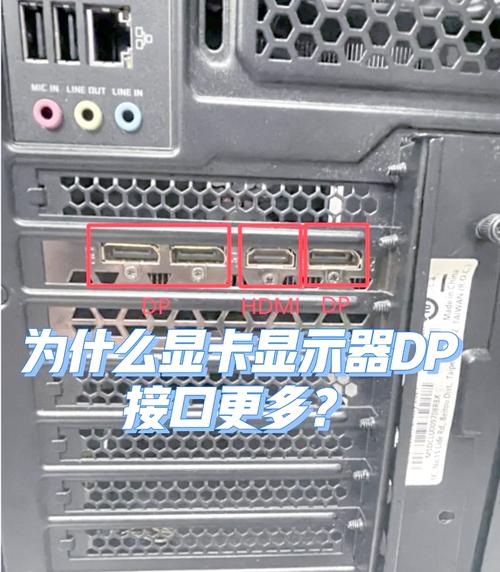 GTX960显卡DP接口有多重要？一文详细解析其性能特点与适用场景