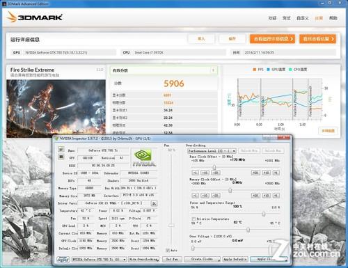 GTX780Ti超频潜力挖掘：机遇与挑战并存，谨慎操作