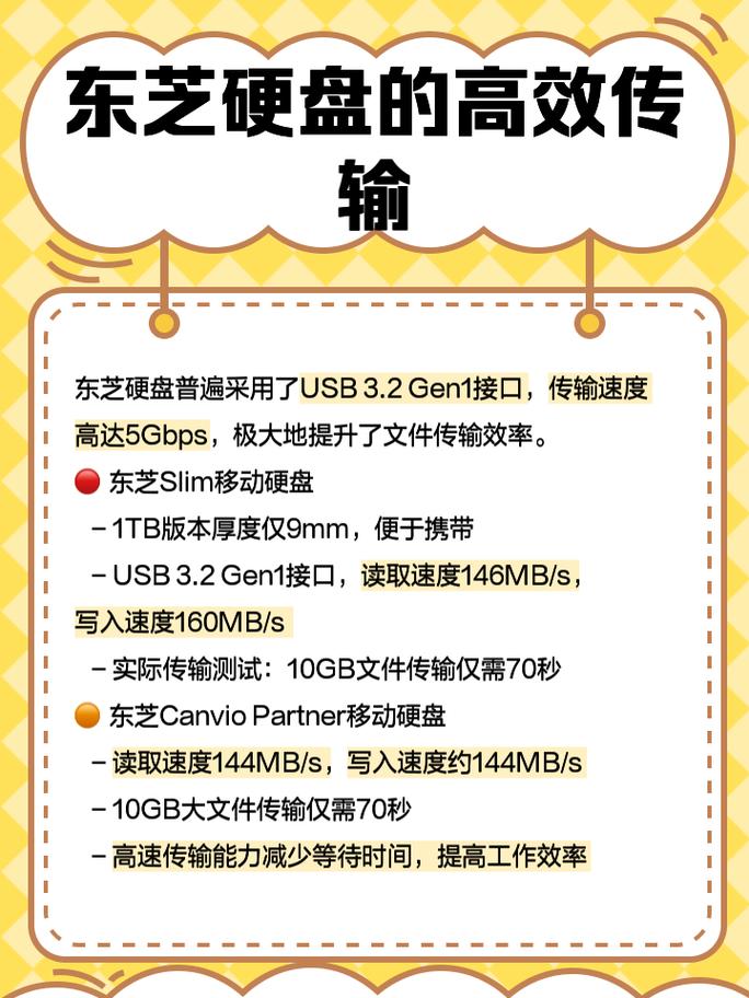 东芝硬盘受青睐，掌握检测方法，确保数据安全与延长寿命要点  第8张