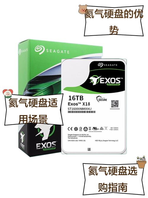 硬盘充氦技术：提升性能与寿命，满足企业及个人需求？  第4张