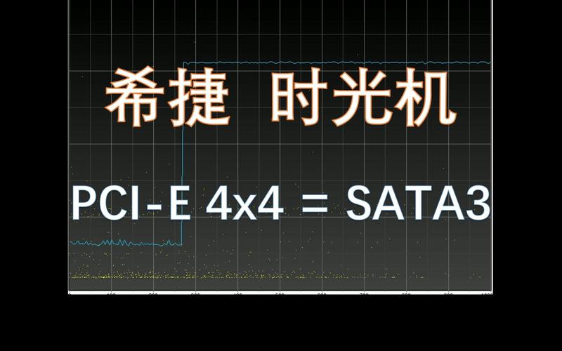 希捷硬盘传输速度有多重要？关乎数据存储与工作效率  第6张