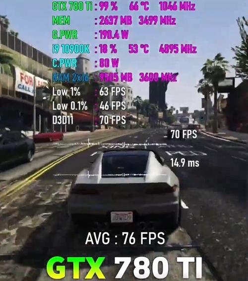 GTX780Ti功耗受关注，运行游戏时会显著增加？  第3张