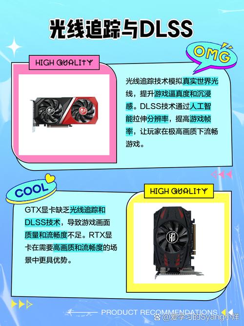 中土世界与GTX760显卡组合，会产生怎样的化学反应？  第7张