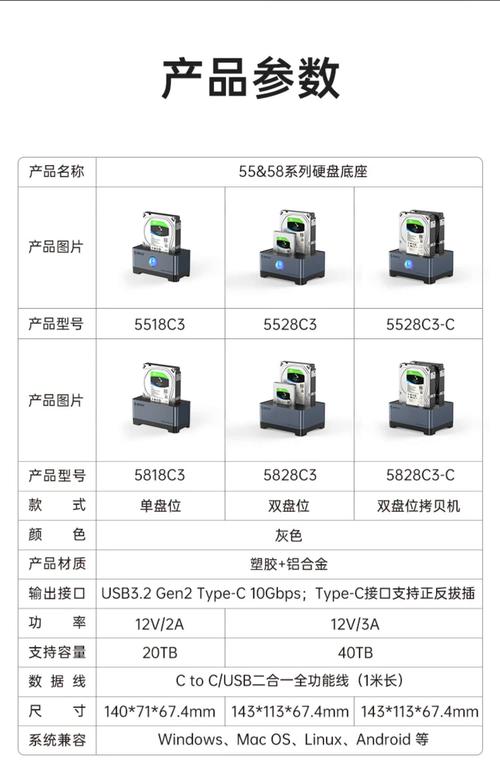 硬盘座与硬盘盒的功能用途大揭秘，你了解多少？  第4张