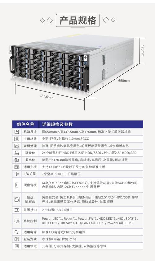 硬盘热插拔功能让机箱使用更便捷，你了解多少？