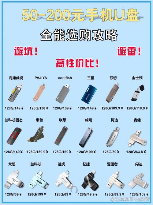 U盘与硬盘该如何选？容量对比及适用场合深入分析  第5张
