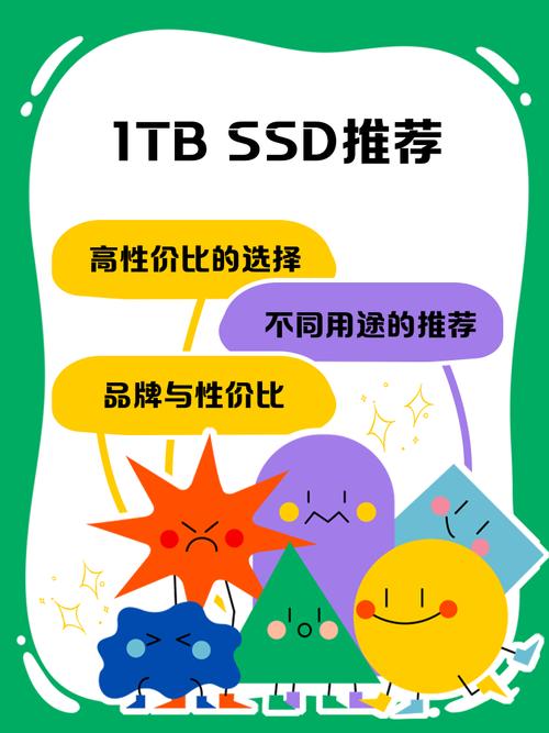 1TB硬盘价格策略大揭秘：现状、要素及消费者应对法  第8张