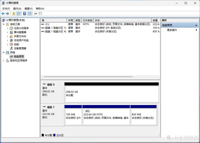硬盘盒中的RAID技术：提升性能、加强安全且扩展容量？  第2张