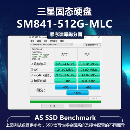 三星850evo系列固态硬盘亮点解析，性能卓越用途广  第2张