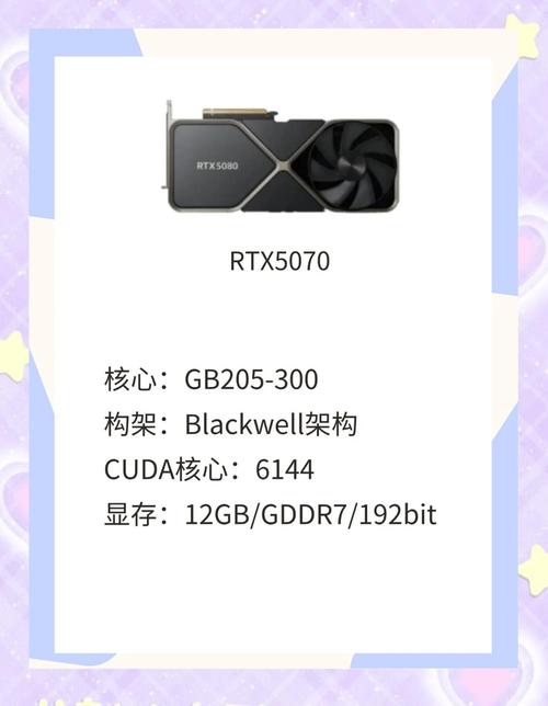 NVIDIA的GTX260与GTS250：昔日明星显卡的诞生背景与性能剖析？  第5张