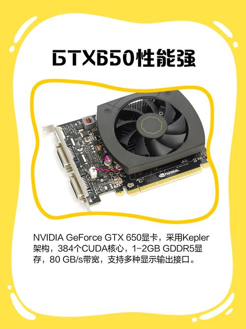 GTX650显卡性能如何？能否应对刺客信条游戏场景？  第6张