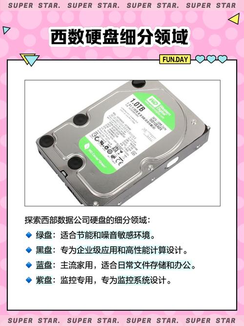 硬盘绿盘蓝盘黑盘 硬盘颜色暗藏玄机？绿蓝黑盘性能用途大揭秘！读写速度谁更强？  第4张