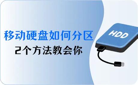 硬盘突然缩小怎么办？原因及应对措施大揭秘！隐藏分区这样处理  第3张