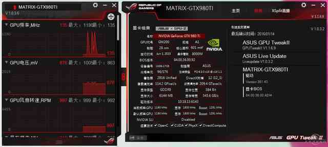 华硕GTX980Ti骇客显卡有多强？游戏与专业性能全解析  第5张
