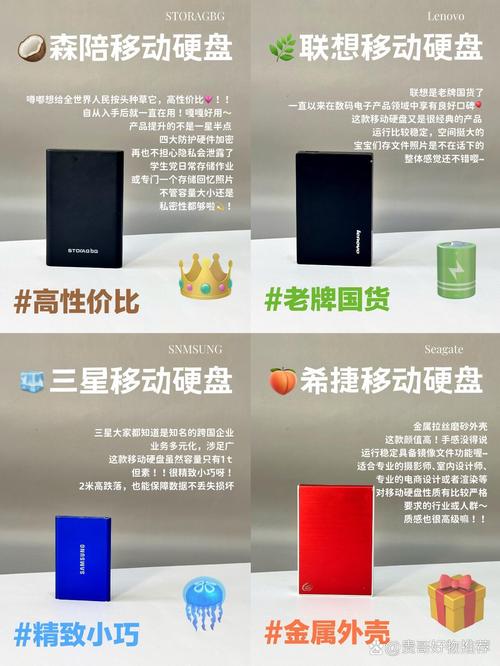 希捷与三星移动硬盘对比：容量、外观、性能谁更胜一筹？  第10张