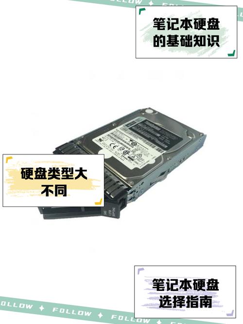 笔记本PE系统难识硬盘？多角度分析及可行解决方案来了  第3张