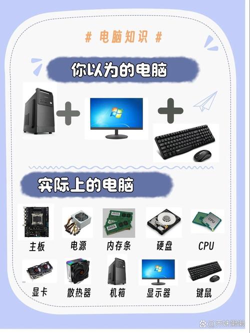 深入探讨GTX260与DX11在电脑硬件领域的紧密联系？  第9张