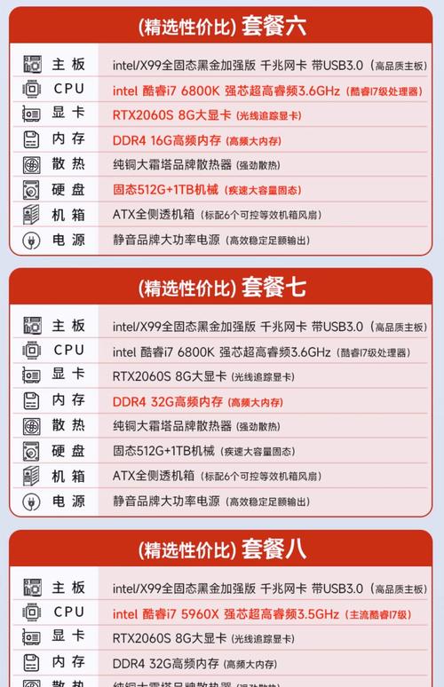 i3 530与GTX结合使用需考虑啥？性能及兼容性详解  第2张