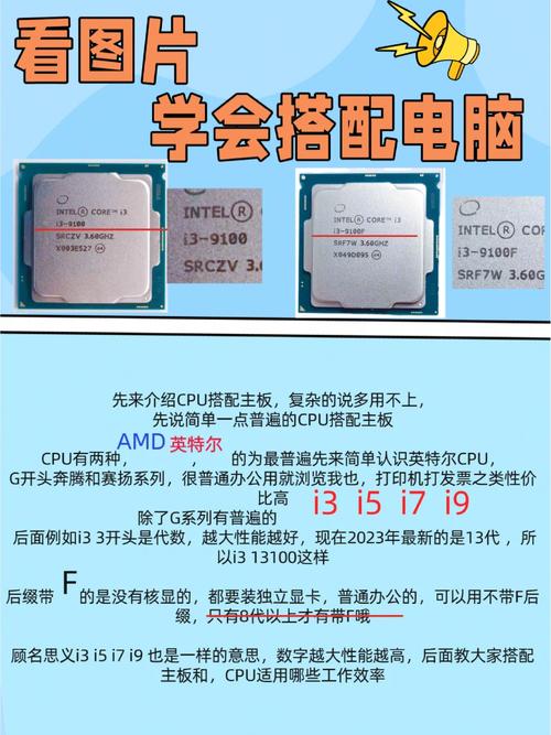 i3 530与GTX结合使用需考虑啥？性能及兼容性详解  第5张