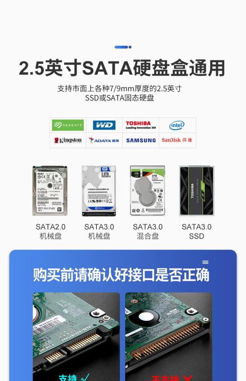 硬盘盒与移动硬盘：外部存储设备的特性、定义及功能详解  第4张