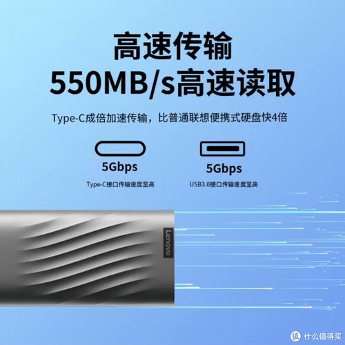 1TB硬盘评测：从多方面看其性能及外观设计细节如何？  第4张
