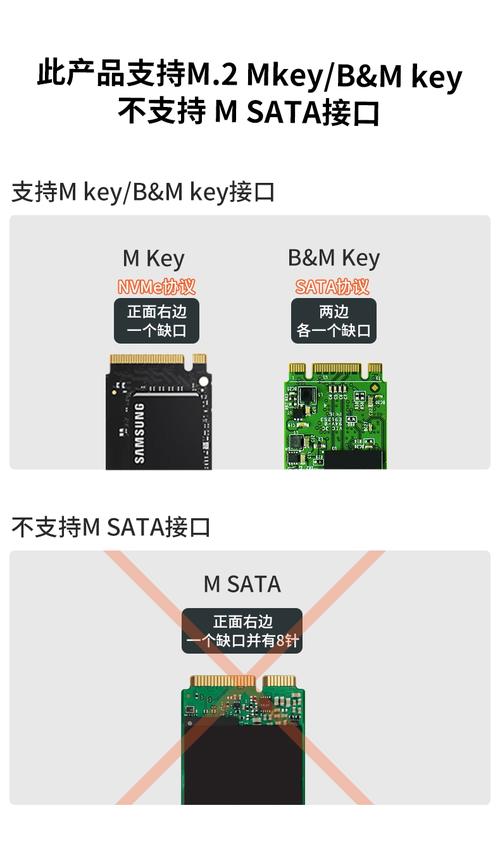 MSATA硬盘盒如何提升固态硬盘性能并实现便携存储？  第6张