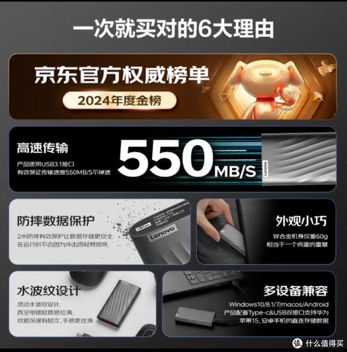 1TB硬盘评测：外观设计多样，特色与不足并存
